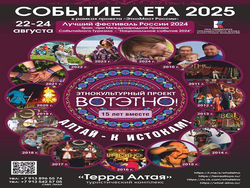 ВотЭтно.