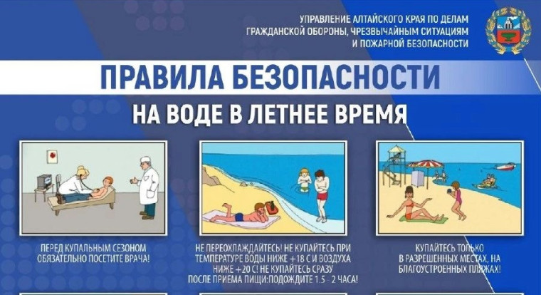 С начала года на водных объектах погибло более 1,6 тысяч человек, в том числе 200 детей.