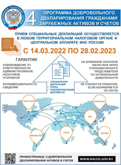 До 28 февраля физические лица имеют возможность добровольно задекларировать активы и счета (вклады) в банках, расположенных за пределами Российской Федерации.