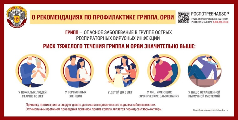 "Горячая линия" по вопросам профилактики гриппа и ОРВИ. "Горячая линия" по вопросам профилактики гриппа и ОРВИ.